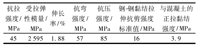 纖維布黏結(jié)膠性能參數(shù)